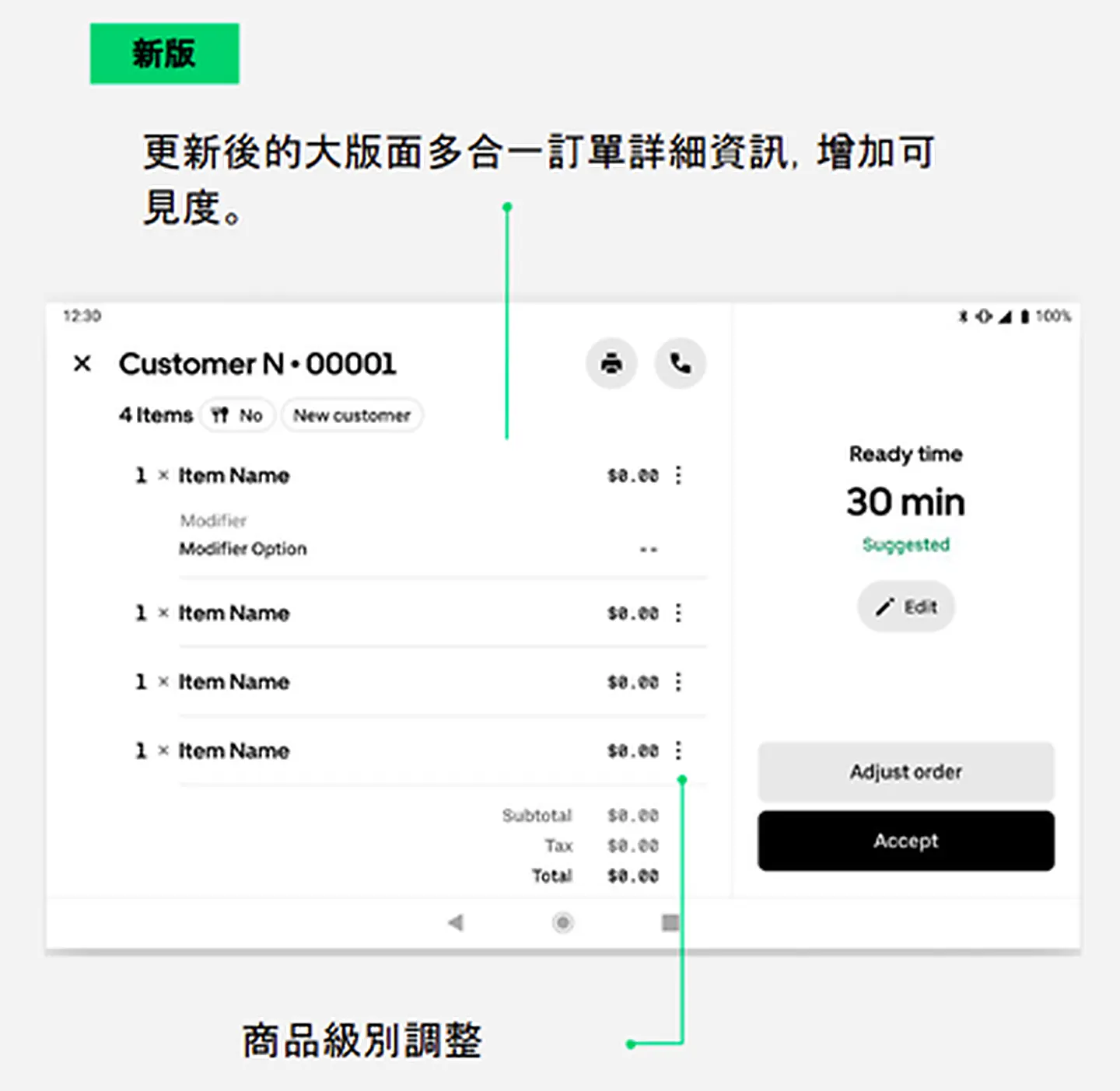 UberEats商家接單流程