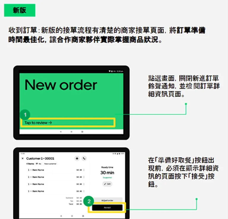 Uber Eats 商家接單流程 1 UberEats商家接單流程
