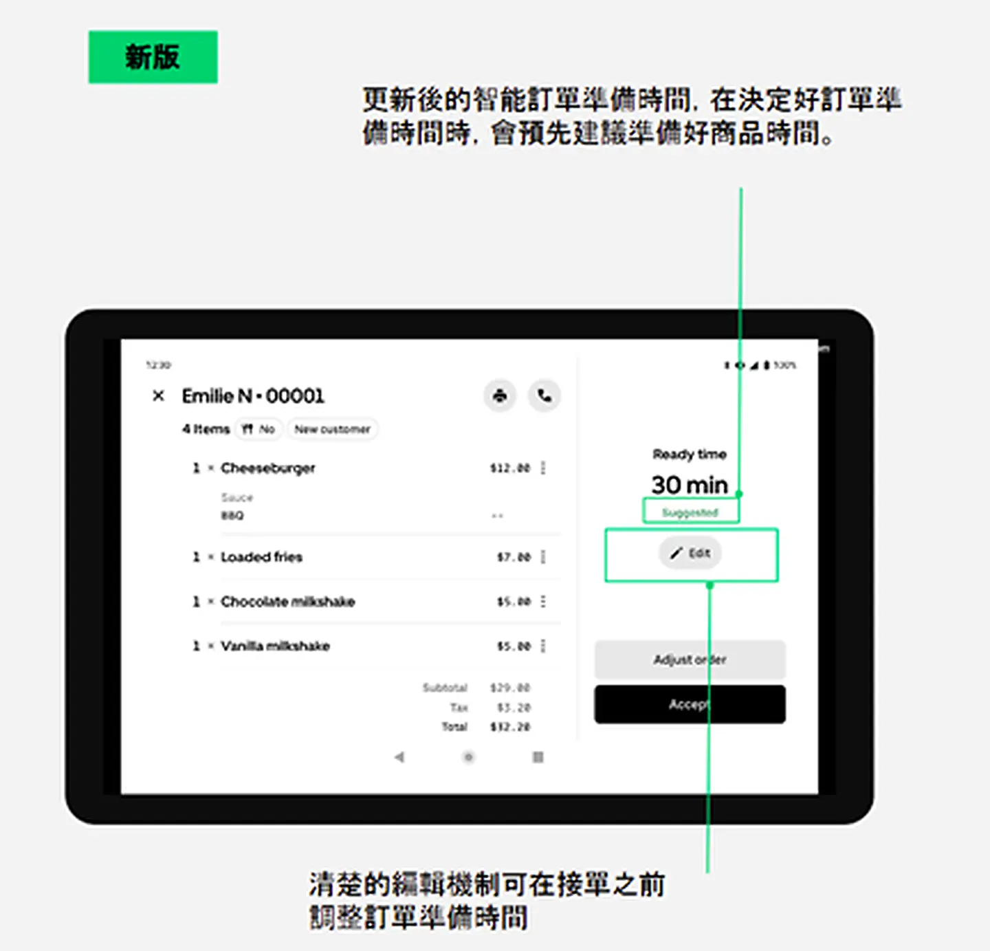 UberEats商家接單流程